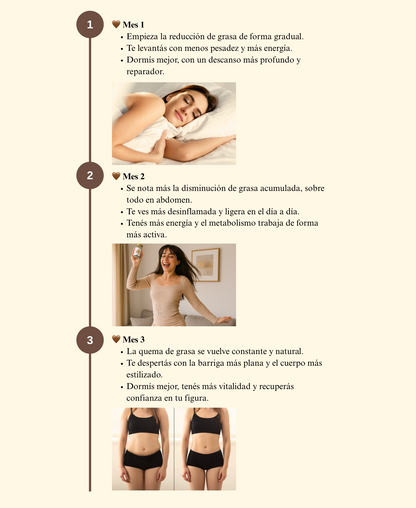 Nighttime Burn®⎮Quemador de grasa nocturno.